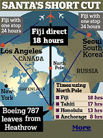 In 2011, many long-haul flight times were dramatically reduced as planes were allowed to take a short cut over the North Pole. Changes in aviation rules, which apply to twin-engine jets such as a Boeing 777 and 787, meant  passengers could reach exotic destinations without making a stop, and during the flights be treated to stunning views of the Arctic.